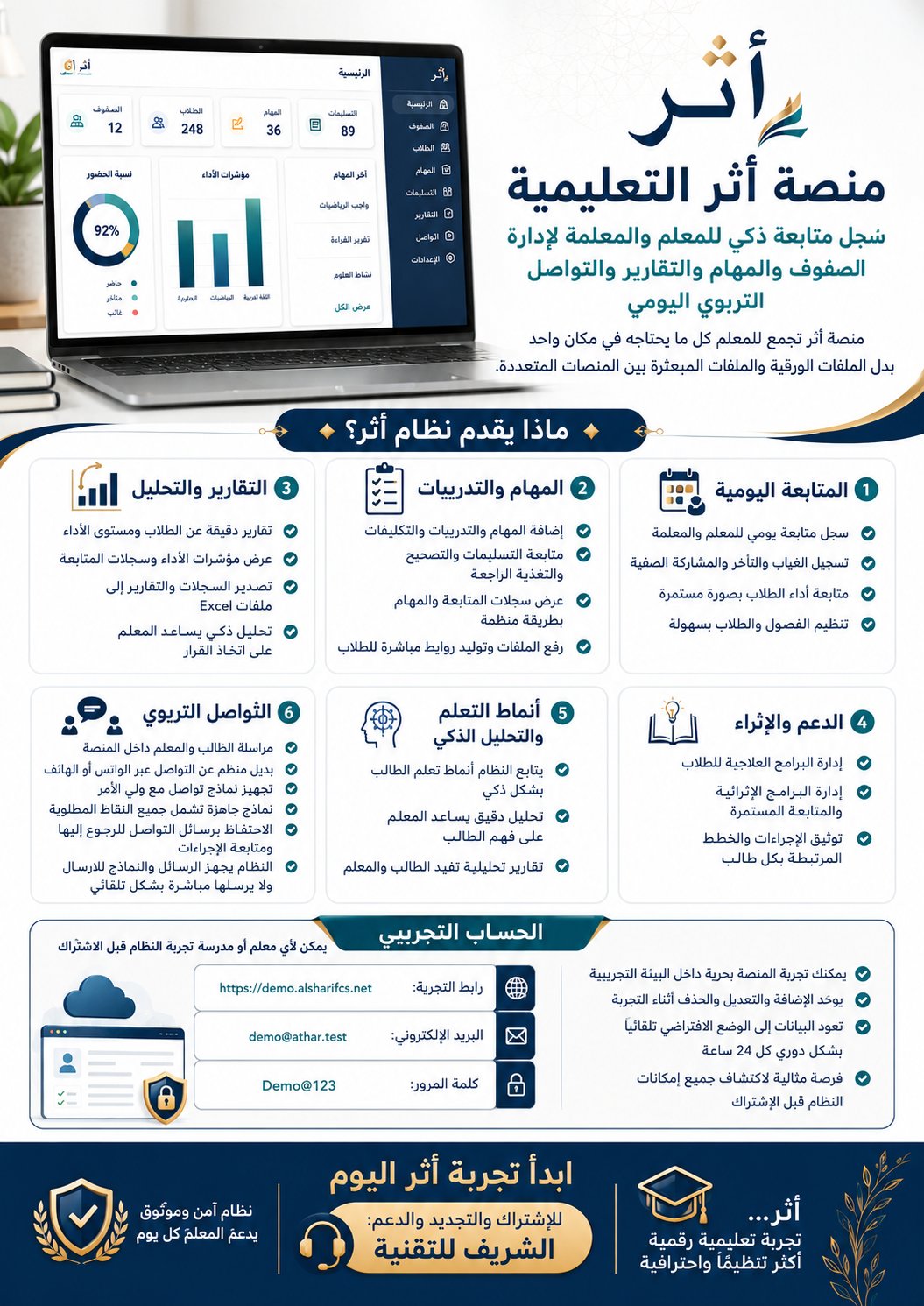 أثر – سجل المعلم الذكي لإدارة المتابعة الصفية