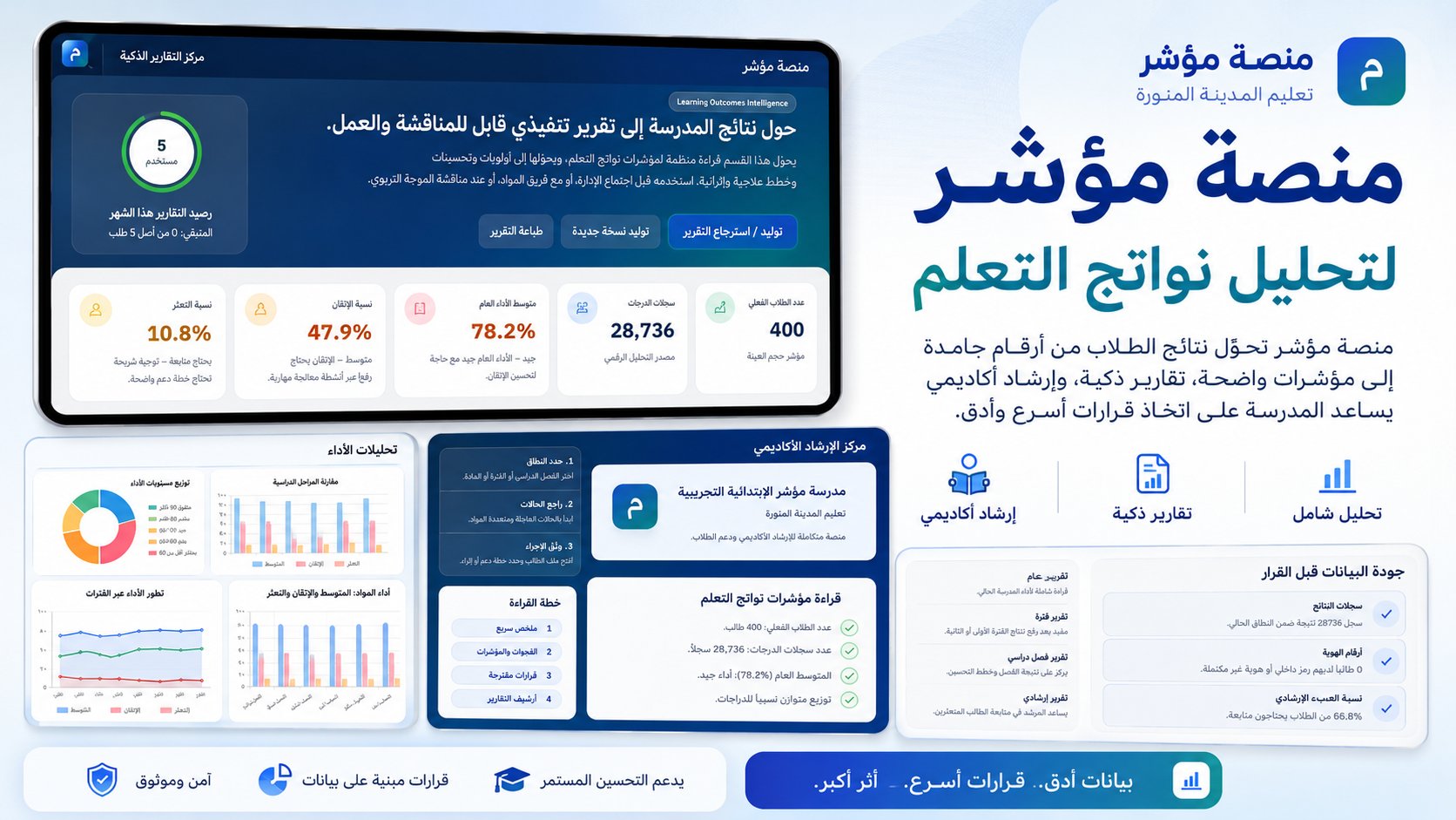 منصة مؤشر لتحليل نواتج التعلم