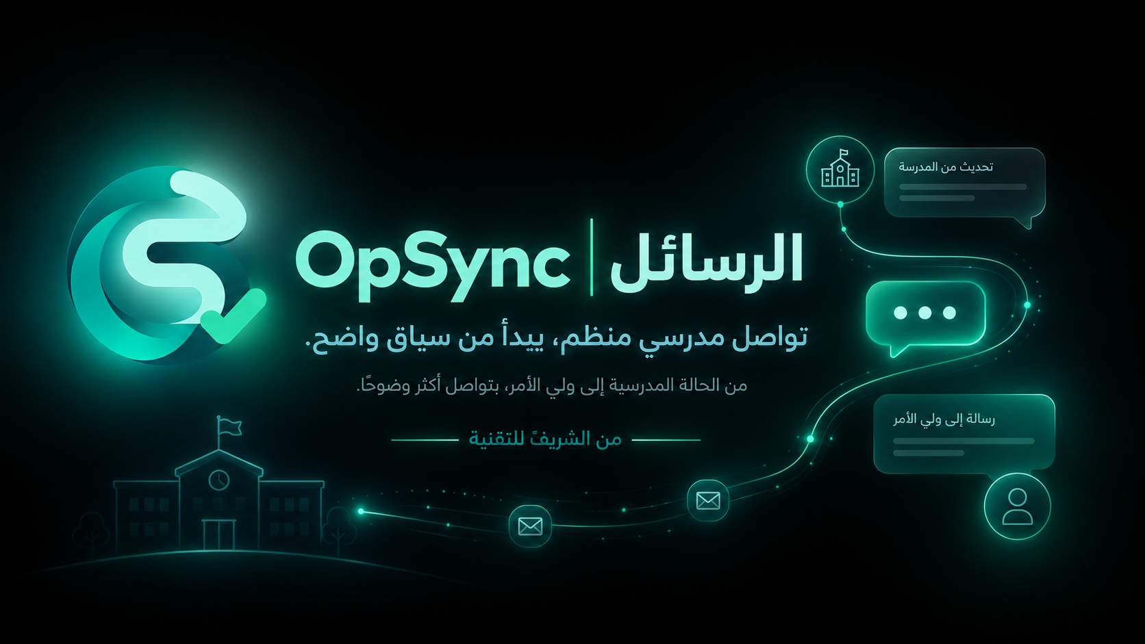 OpSync | الرسائل